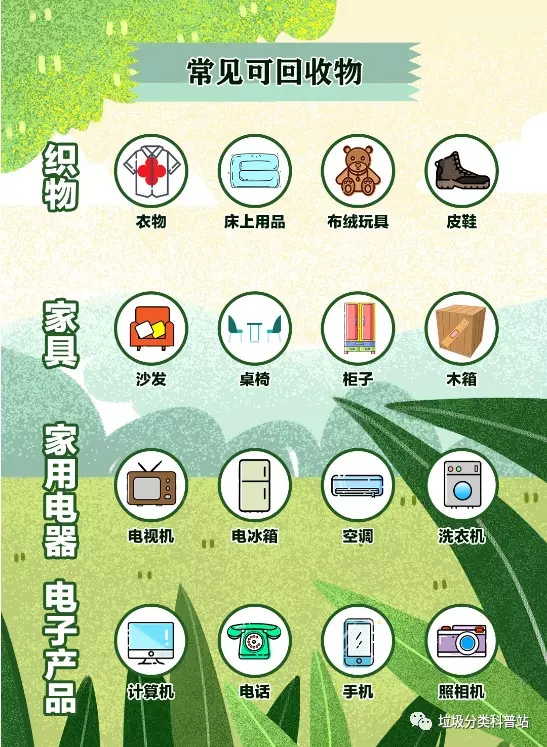 開展垃圾分類 守護綠色家園