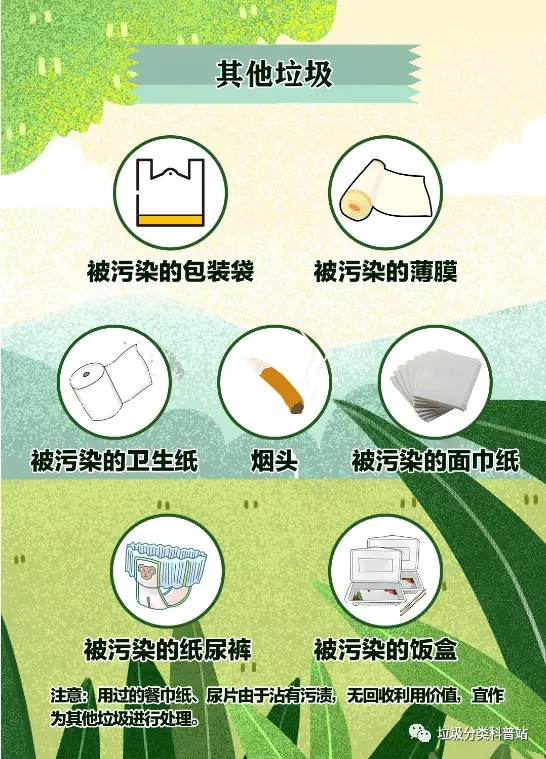 開展垃圾分類 守護綠色家園
