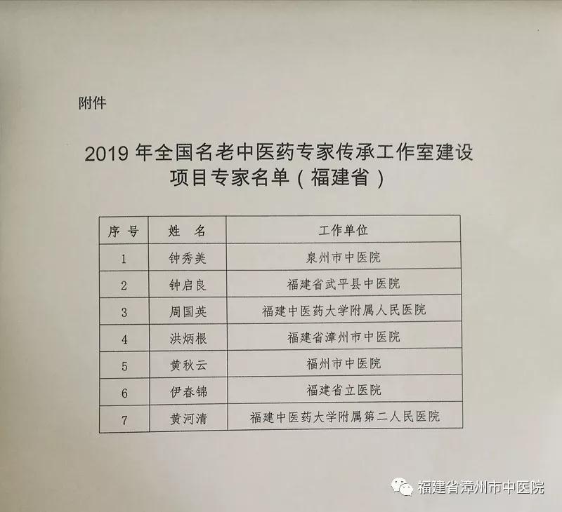 好消息！福建省漳州市中醫(yī)院洪炳根主任被國家中醫(yī)藥管理局授予2019年全國名老中醫(yī)藥專家傳承工作室建設項目專家稱號