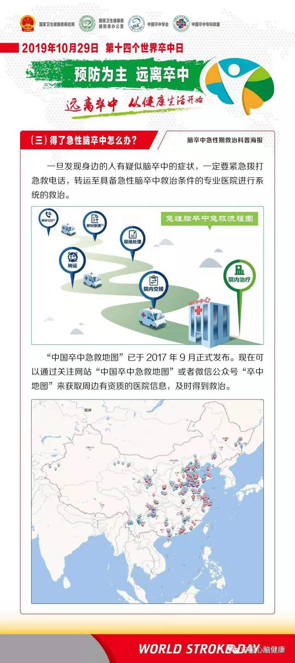 世界卒中日|遠(yuǎn)離卒中 從健康生活開始