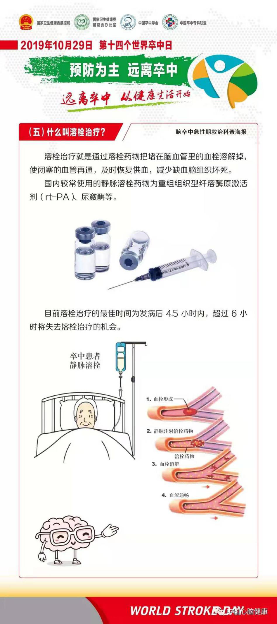 世界卒中日|遠(yuǎn)離卒中 從健康生活開始