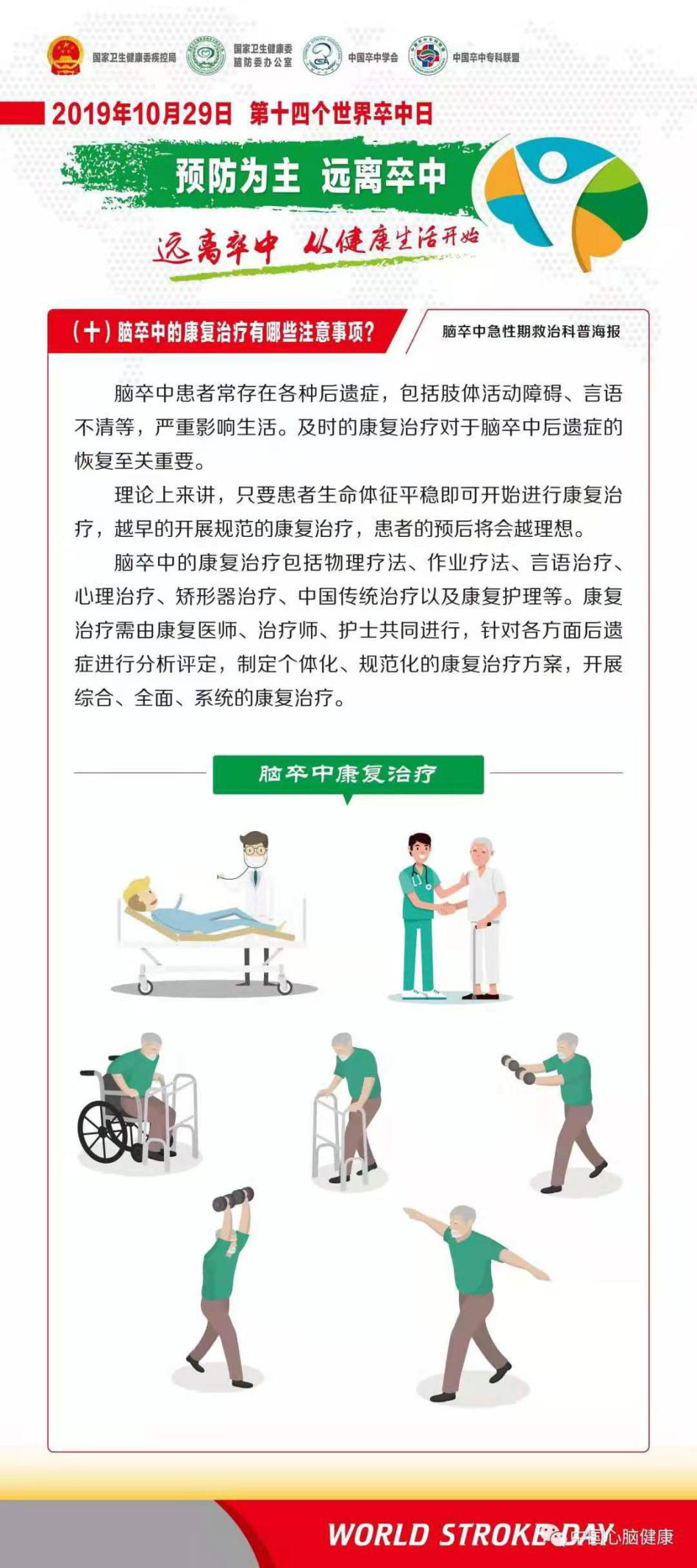世界卒中日|遠(yuǎn)離卒中 從健康生活開始