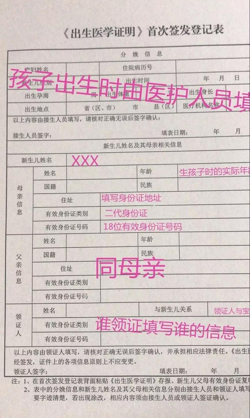 《出生醫(yī)學證明》辦理流程及注意事項