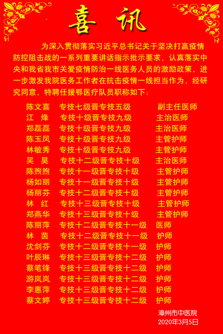 市人社局和市衛(wèi)健委領(lǐng)導(dǎo)蒞臨我院開展疫情防控一線醫(yī)務(wù)人員職稱評聘相關(guān)問題調(diào)研