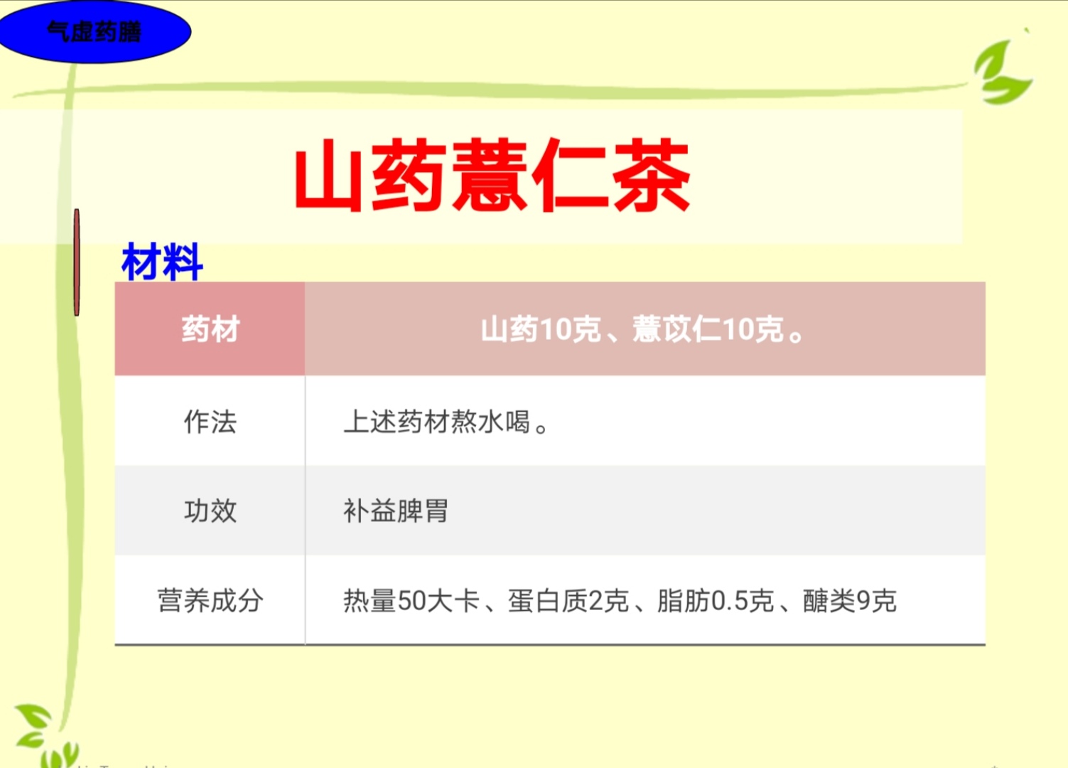 體質(zhì)養(yǎng)生調(diào)理之氣虛體質(zhì)