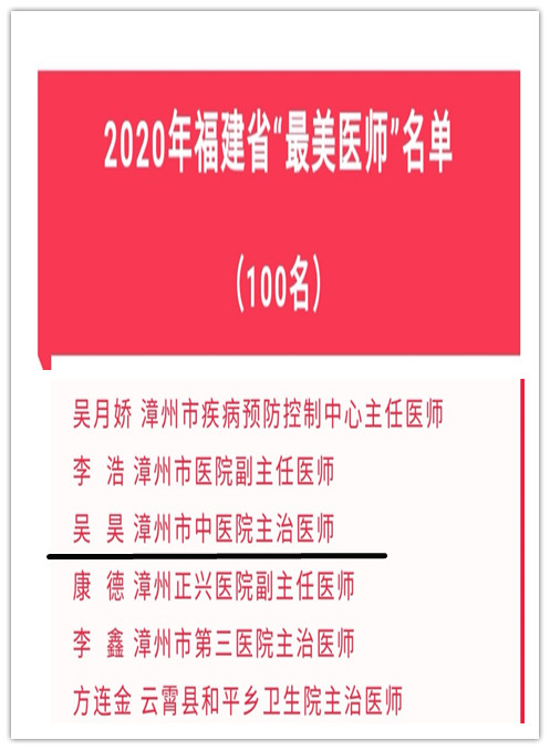 吳昊同志榮獲2020年福建省“最美醫(yī)師”榮譽(yù)稱號(hào)