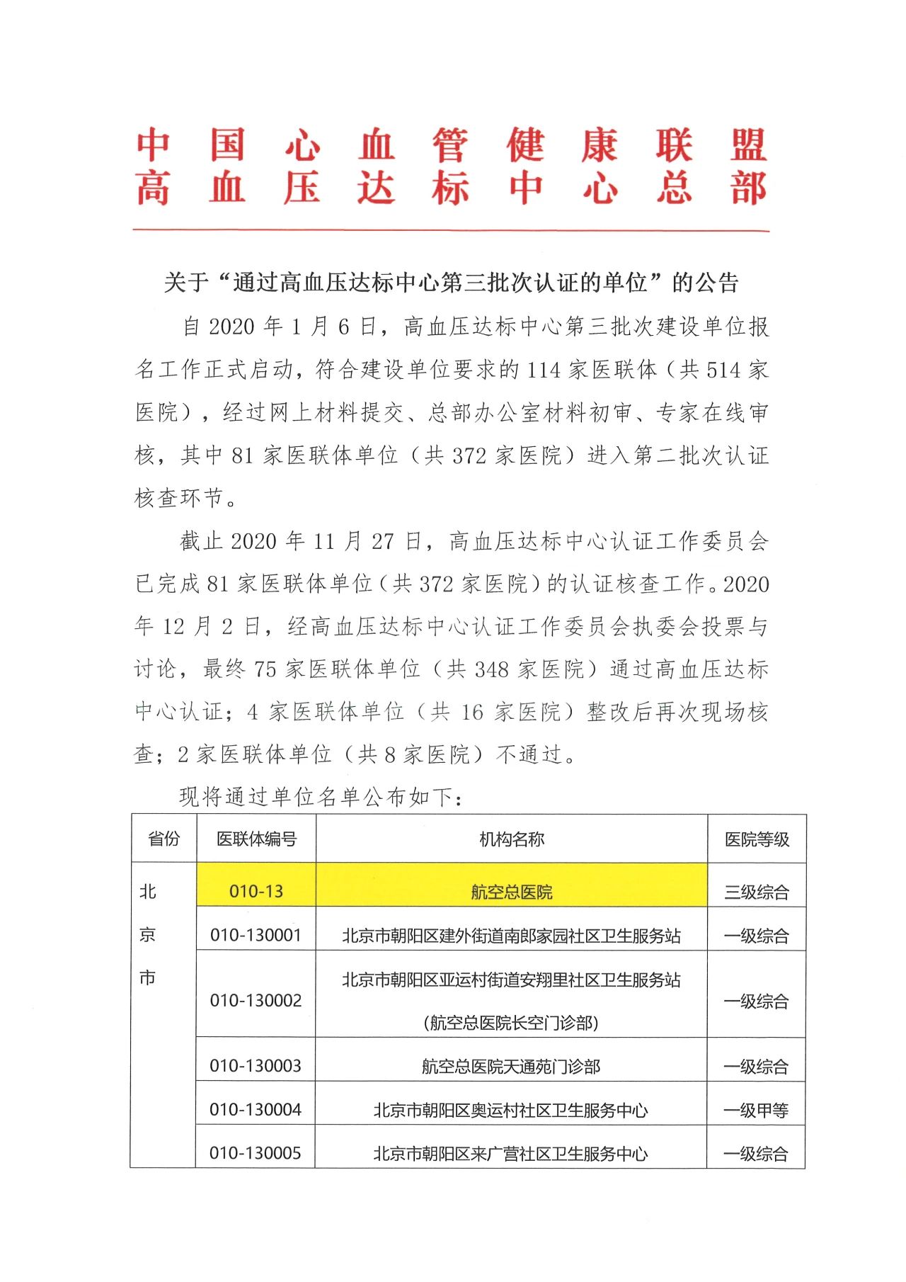 我院正式成為國(guó)家高血壓達(dá)標(biāo)中心單位