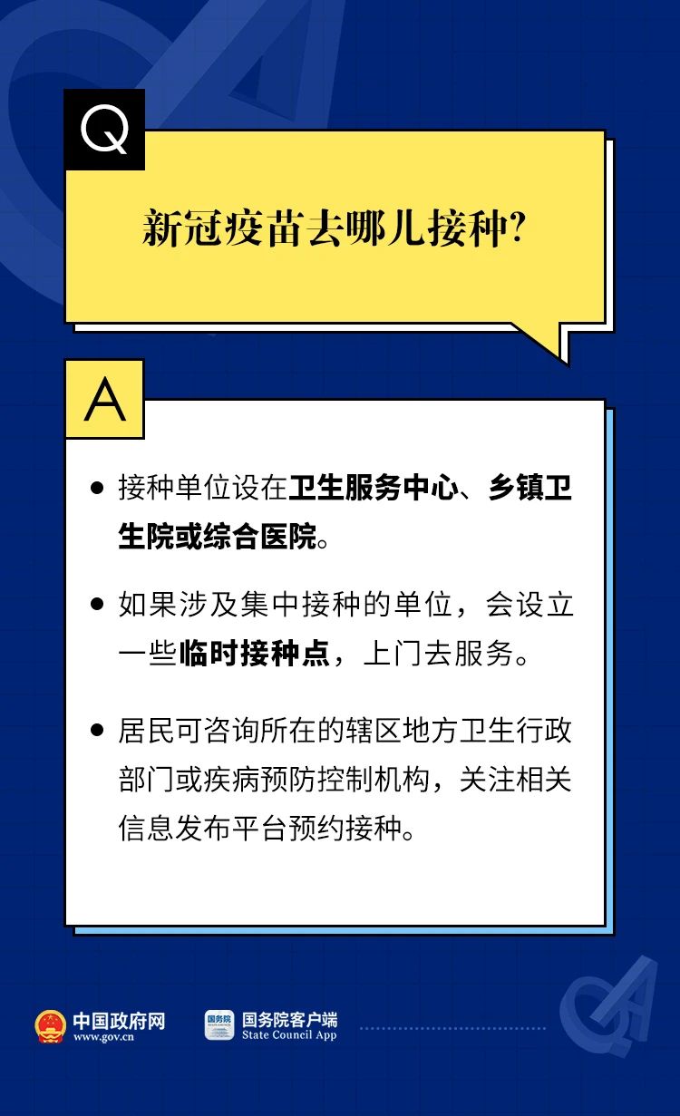 新冠疫苗接種的11個(gè)最新權(quán)威回答