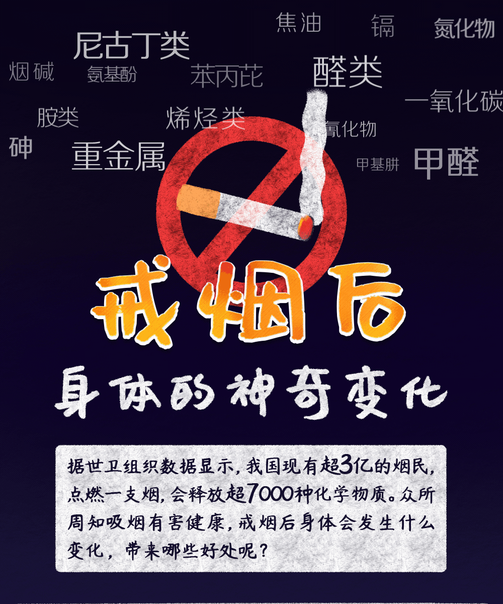 承諾戒煙 共享無煙環(huán)境