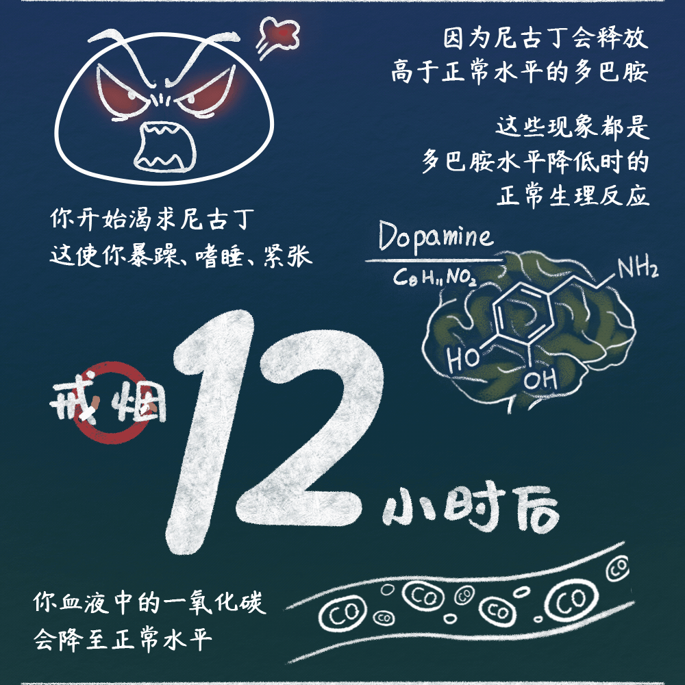 承諾戒煙 共享無煙環(huán)境