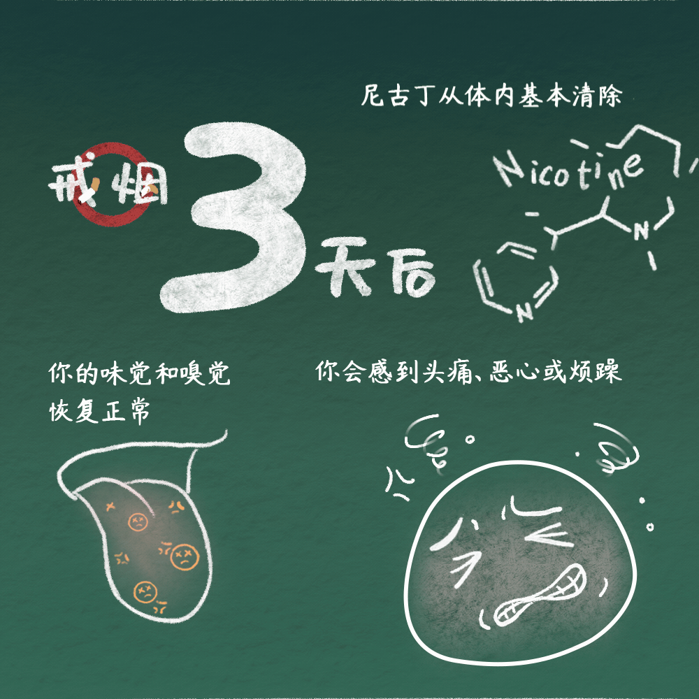 承諾戒煙 共享無煙環(huán)境