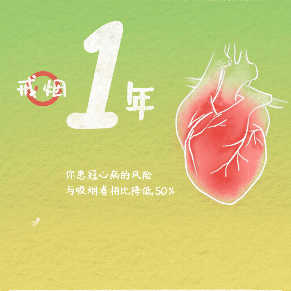 承諾戒煙 共享無煙環(huán)境