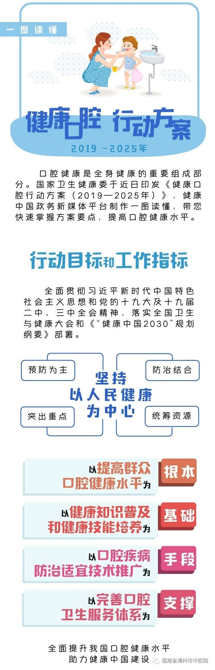 一圖讀懂：健康口腔行動(dòng)方案（2019-2025年）