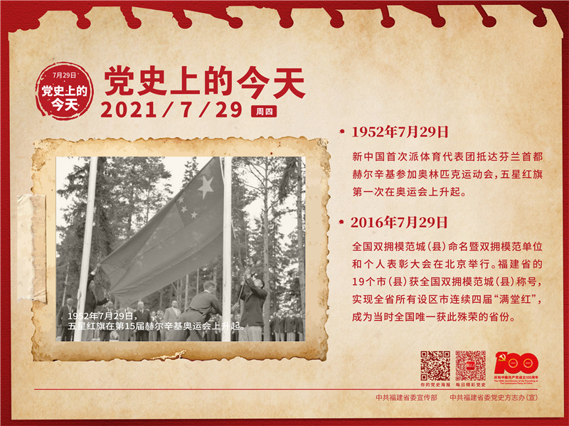 黨史上的今天-7月29日