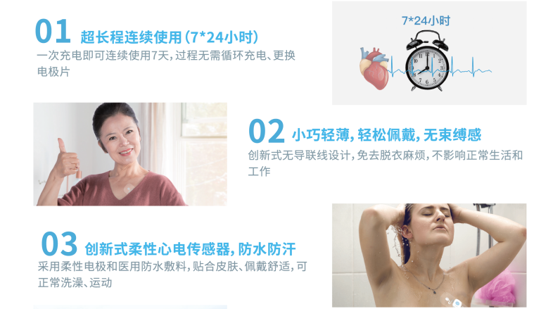 長程動(dòng)態(tài)心電圖——讓心臟的潛伏殺手無所遁形