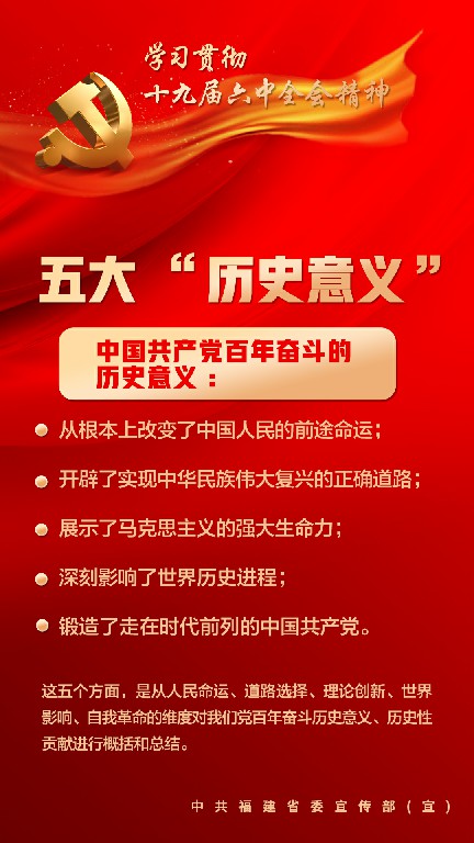 深入學習貫徹十九屆六中全會精神