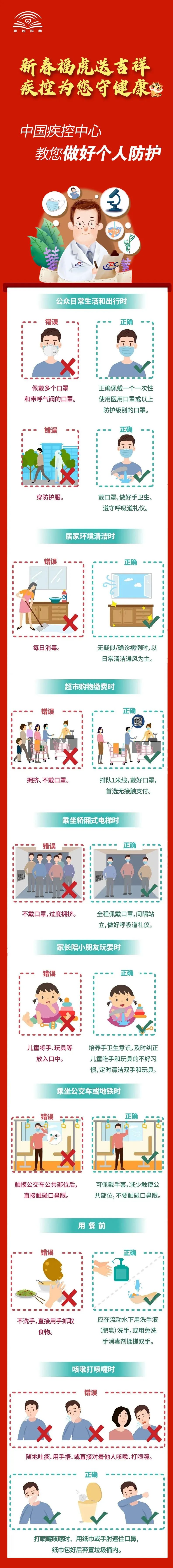 新春福虎送吉祥 ?中國疾控中心教您做好個(gè)人防護(hù)