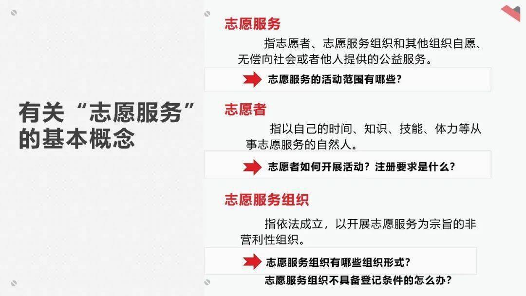 《福建省級(jí)志愿服務(wù)條例》