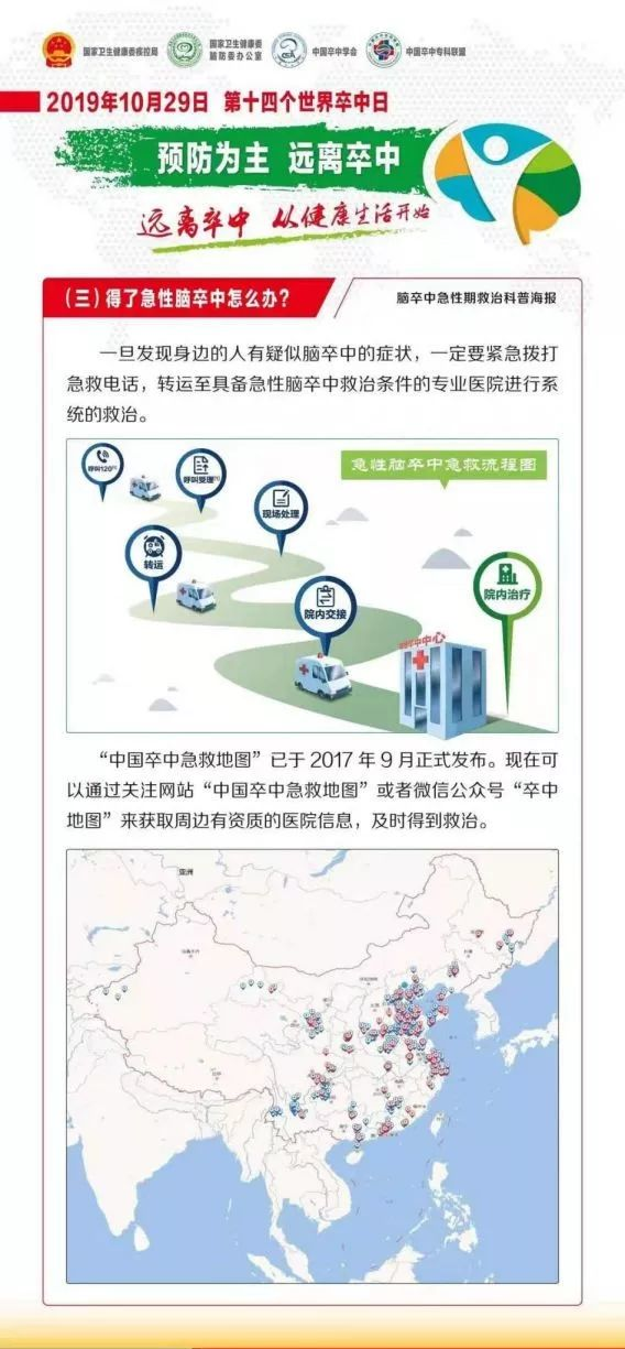 “世界卒中日”遠(yuǎn)離卒中，從健康生活開始