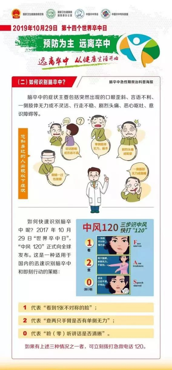 “世界卒中日”遠(yuǎn)離卒中，從健康生活開始