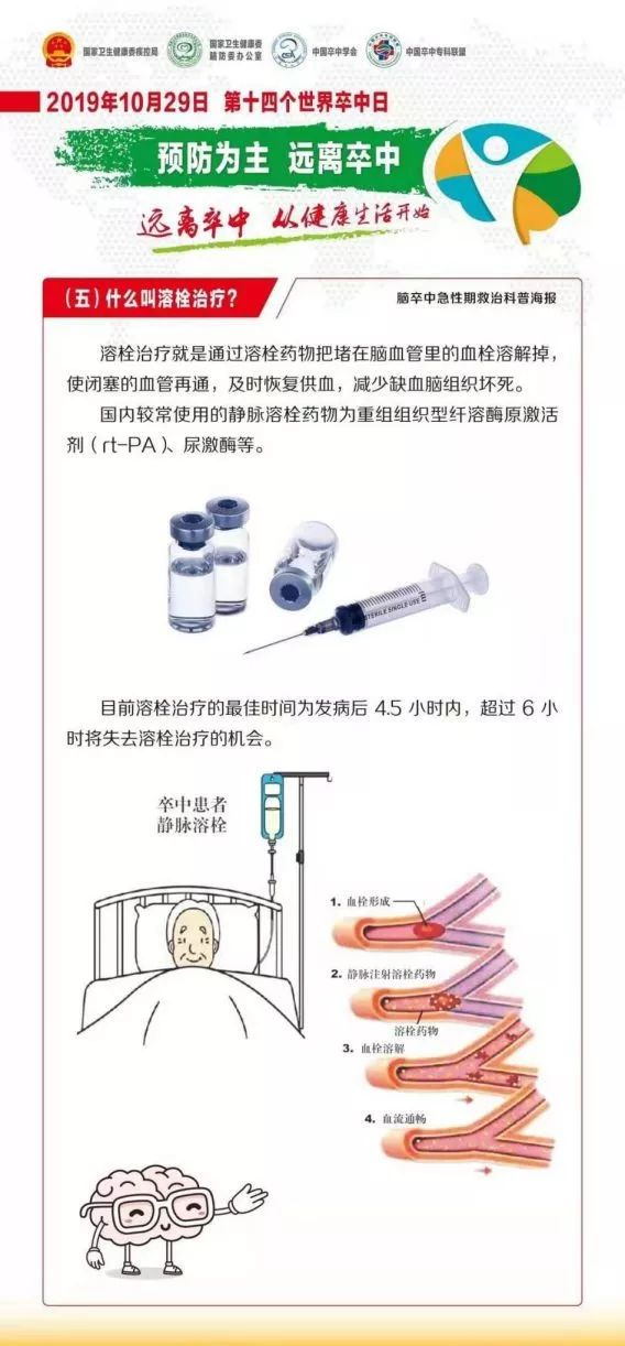“世界卒中日”遠(yuǎn)離卒中，從健康生活開始