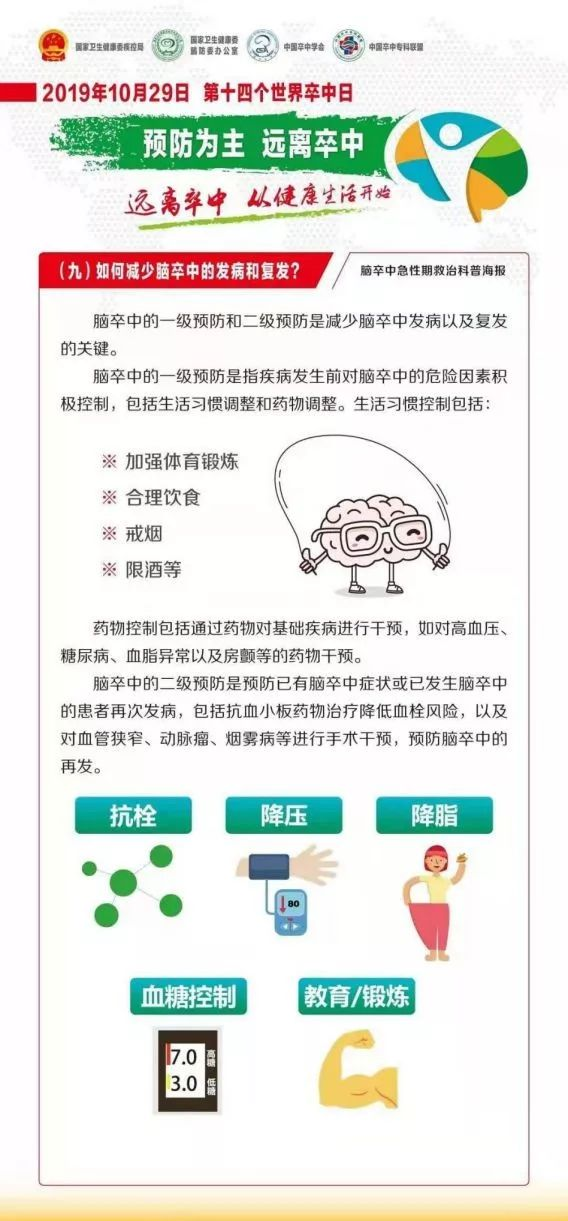“世界卒中日”遠(yuǎn)離卒中，從健康生活開始