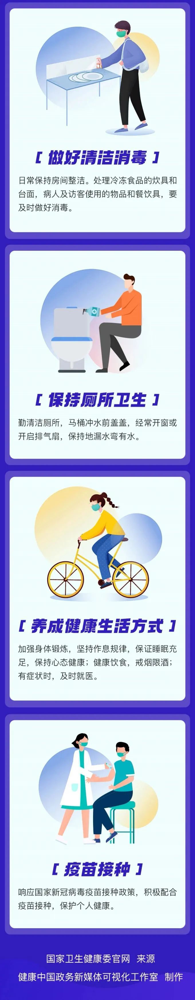 公民防疫基本行為準(zhǔn)則