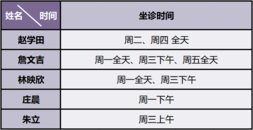 膝蓋咔咔響，需要看醫(yī)生嗎？