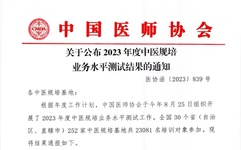 喜報！我院2023年度全國中醫(yī)規(guī)培業(yè)務水平測試成績在全省中醫(yī)住培基地排名第三
