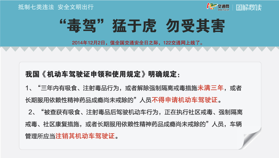抵制七類違法 安全文明出行